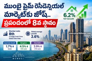 ముంబై ప్రైమ్ రెసిడెన్షియల్ మార్కెట్కు జోష్.. ప్రపంచంలో 8వ స్థానం