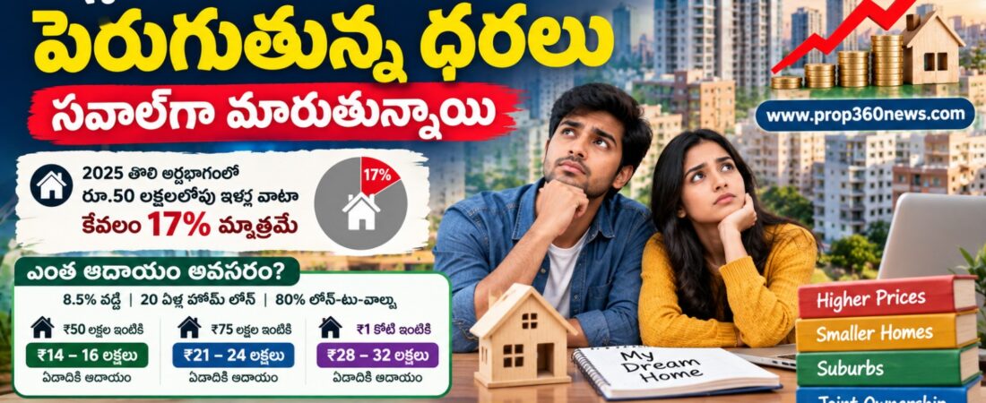 gen-z home buying