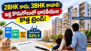 2BHK కాదు.. 3BHK కావాలి: ఇళ్ల కొనుగోలులో భారతీయుల కొత్త ట్రెండ్