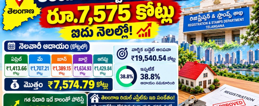 Telangana registration revenue