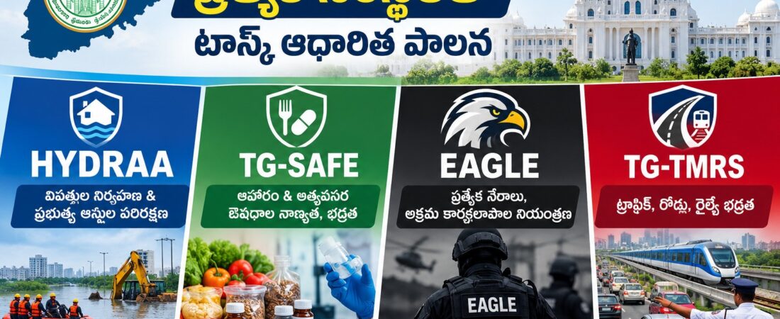 TG agencies HYDRAA TG-SAFE EAGLE and TG-TMRS