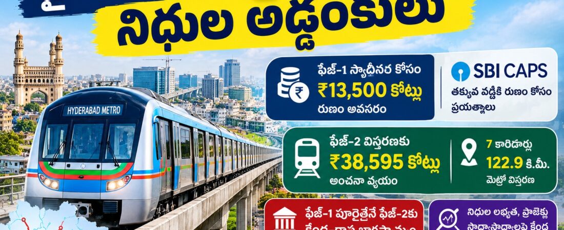 Hyderabad Metro Phase 1 Phase 2
