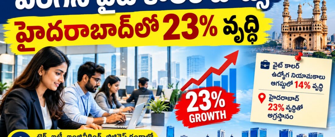 Hyderabad white-collar jobs rise by 23 percent