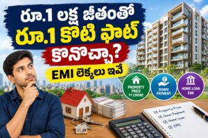 రూ.1 లక్ష జీతంతో రూ.1 కోటి ఫ్లాట్ కొనొచ్చా? EMI లెక్కలు ఇవే