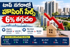 టాప్ నగరాల్లో హౌసింగ్ సేల్స్ 6% తగ్గుదల