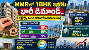 MMRలో 1BHK ఇళ్లకు భారీ డిమాండ్.. 18% మంది కొనుగోలుదారుల ఆసక్తి