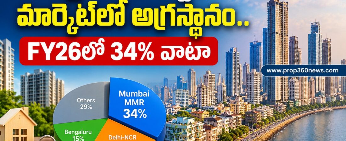 Mumbai real estate market